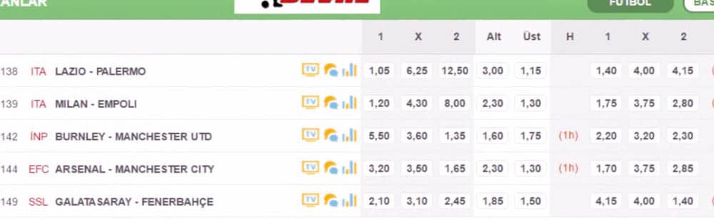 iddaa hazir kupon