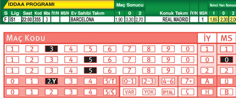 iddaa skor tahmini